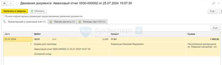 Влияние дебетовых операций по счету 40817 на финансовые показатели компании
