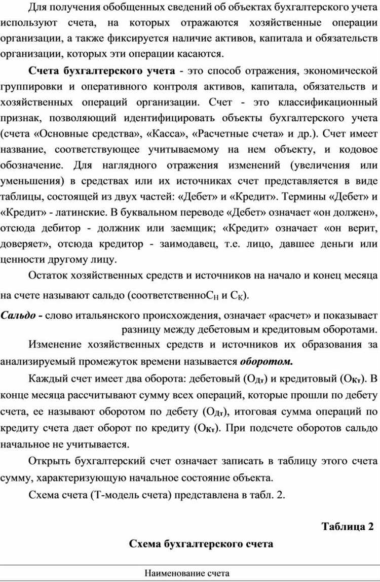Какие суммы отражаются по дебету счета 40817 Какие суммы отражаются по дебету счета 40817