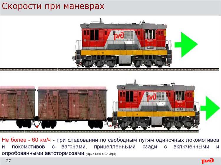 Что такое предупредительное движение и когда оно вводится