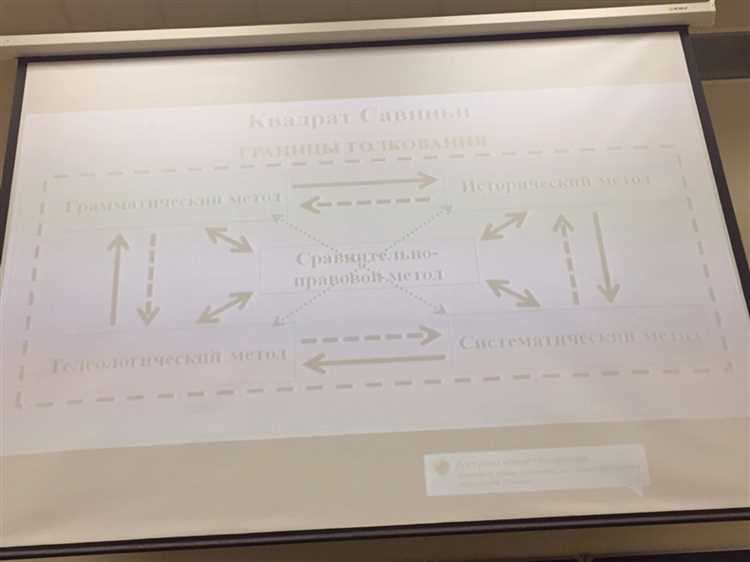 Как различаются текстуальное и буквальное толкование конституции на практике