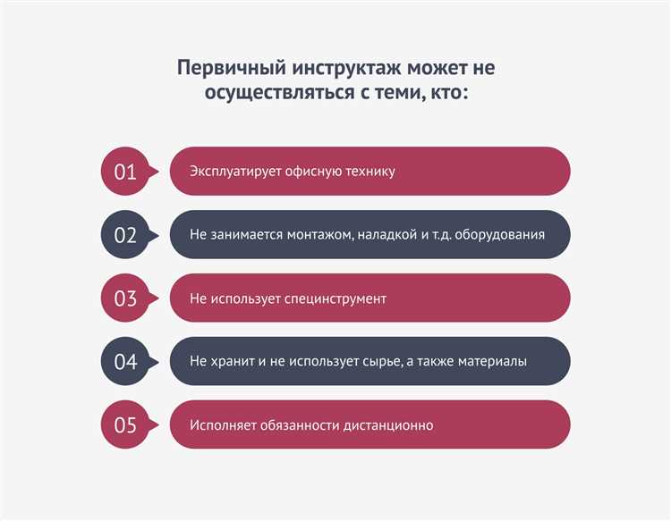 Порядок проведения первичного инструктажа на рабочем месте