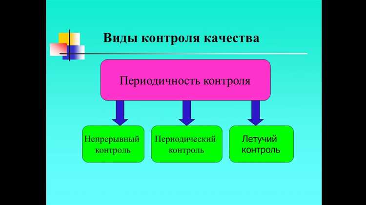 Проверка соблюдения условий хранения имущества