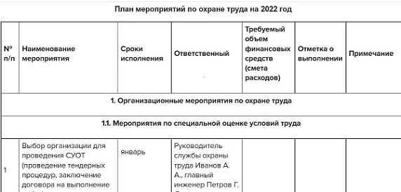 Документальный контроль при приемке материальных ресурсов