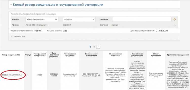Каковы основные данные, отражаемые в реестре выданных заключений?