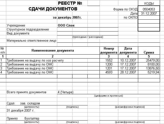 Какие сведения указываются в реестре выданных заключений