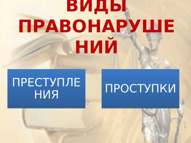Основания и условия освобождения от ответственности за правонарушение