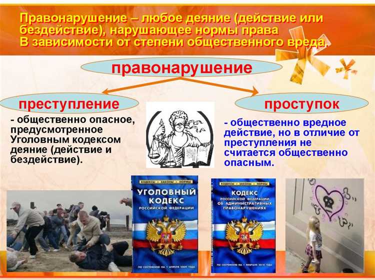 Понятие состава правонарушения и его элементы