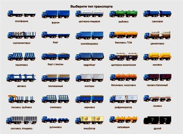 Какие транспортные средства подпадают под определение маршрутных