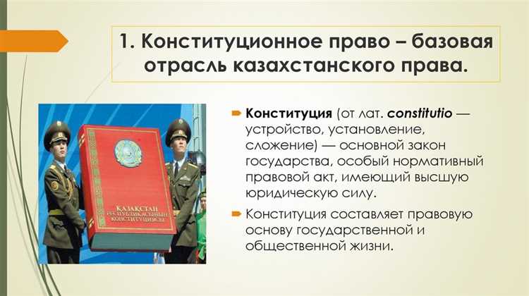 Применимость источника к конституционно-правовым отношениям