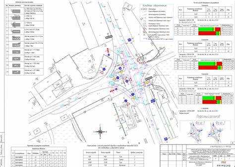 Документальное оформление и структура проекта ОДД