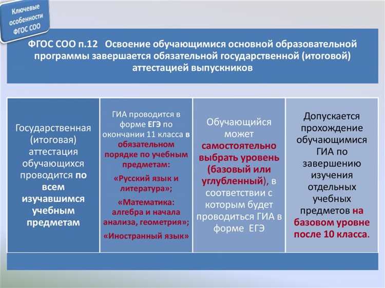 Учет интенсивности и состава транспортных потоков