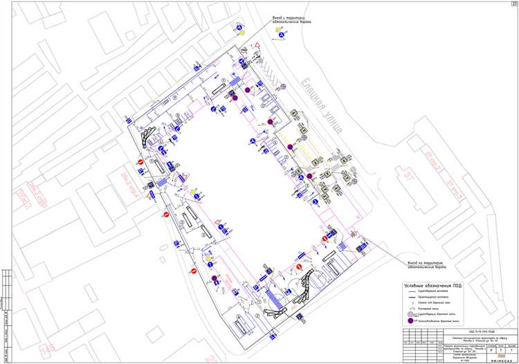 Выбор технических средств организации движения
