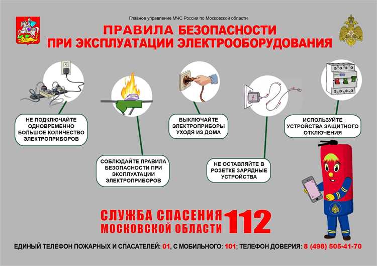 Организация эвакуации людей в случае пожара