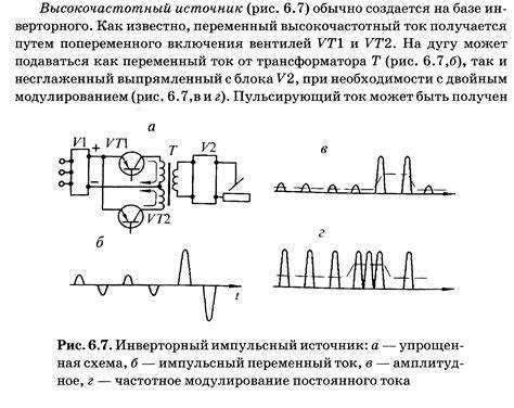 Какие требования предъявляются к расположению органов управления электросварочных установок