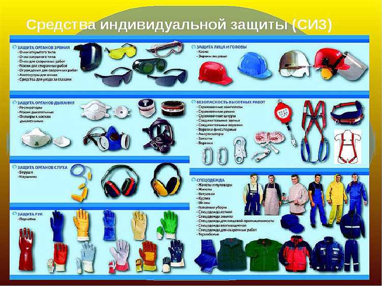 Нормативные документы, регулирующие применение СИЗ