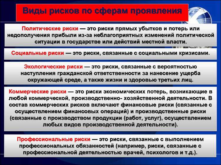 Долгосрочные риски: влияние на стратегическое планирование