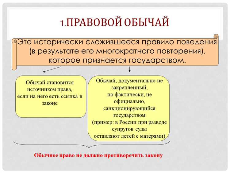 Связь фактических обстоятельств с правовым регулированием