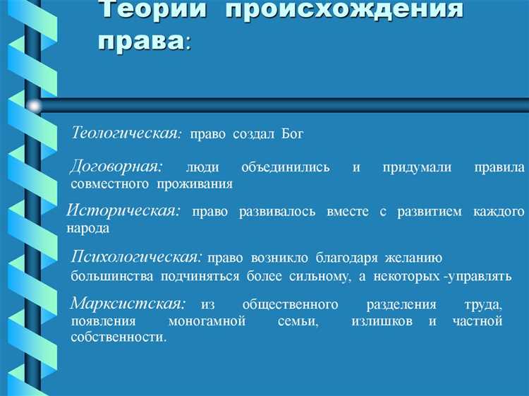 Условия признания субъективного права государством