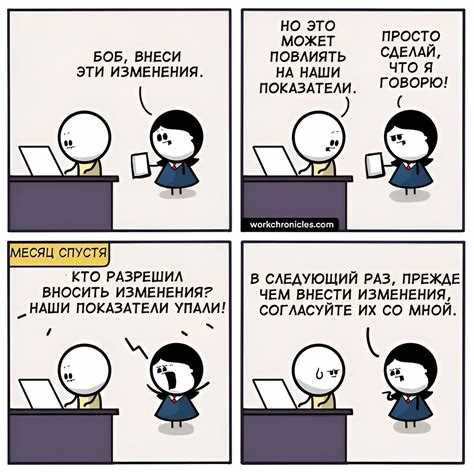 Порядок расчета стоимости работ в рамках государственного контракта