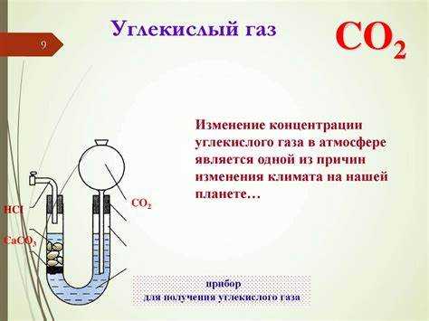 Примеры веществ, часто воспламеняющихся при контакте с воздухом