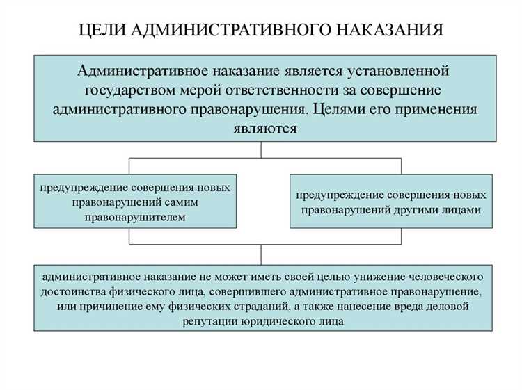 Приостановление деятельности юридических лиц и ИП