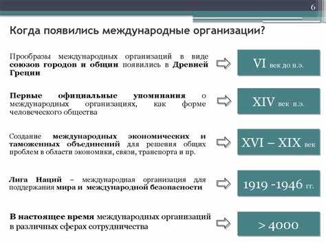 Протоколы к конвенциям: когда и зачем они принимаются