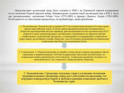 Руководства и методические материалы МОТ: использование в практике работодателей и профсоюзов