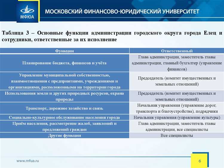 Приказы: особенности и сфера применения