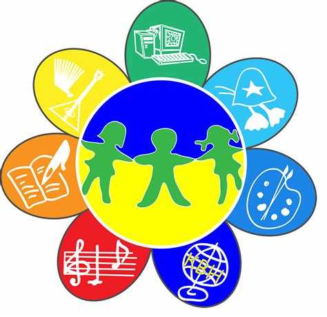 Онлайн-курсы и их роль в дополнительном образовании