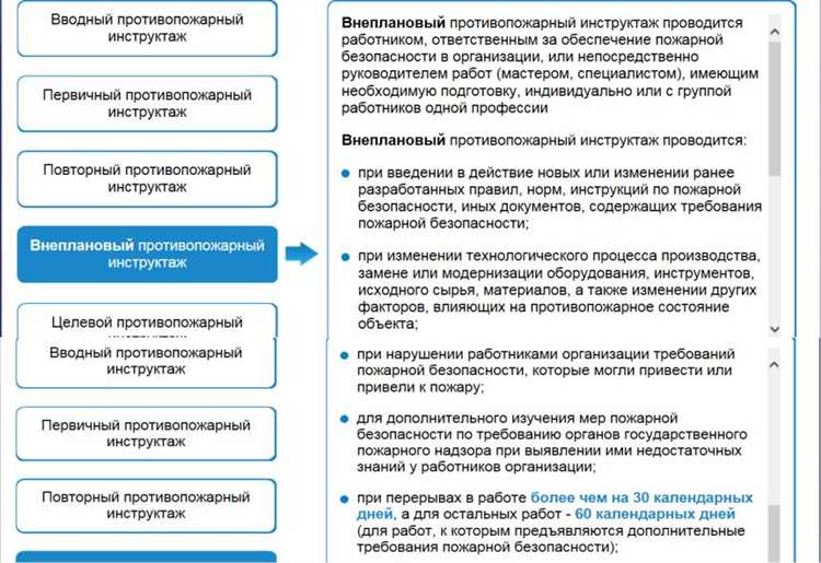 Какие виды инструктажа проводятся с оперативным и оперативно ремонтным персоналом Какие виды инструктажа проводятся с оперативным и оперативно ремонтным персоналом
