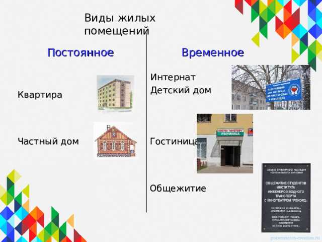 Какие виды деятельности можно осуществлять в квартире без нарушения закона?