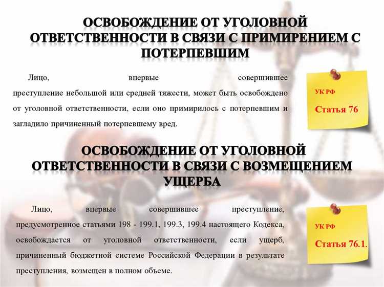 Какие виды освобождения от уголовной ответственности предусмотрены в ук рф
