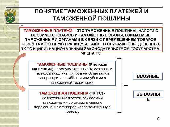 Особенности антидемпинговых пошлин при ввозе товаров из стран вне ЕАЭС