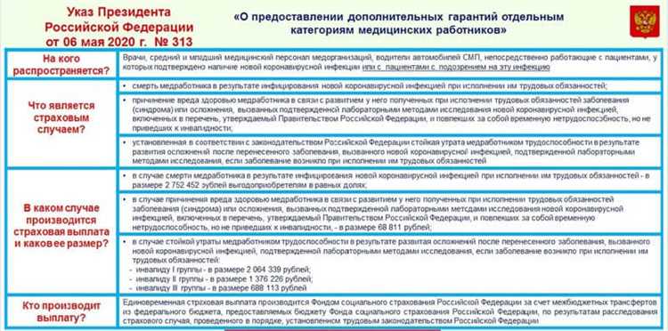 Особенности выплат для медработников в регионах с нехваткой кадров