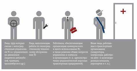 Отличия требований к водителям грузовых и пассажирских транспортных средств