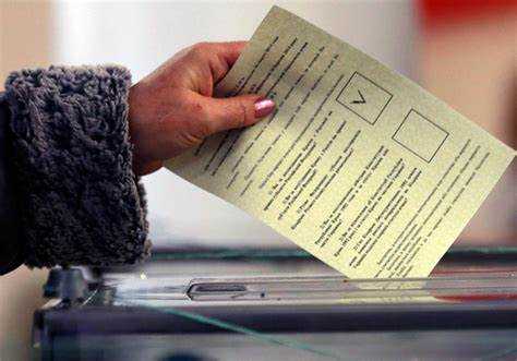 Определение компетенции субъектов для вынесения вопросов на референдум