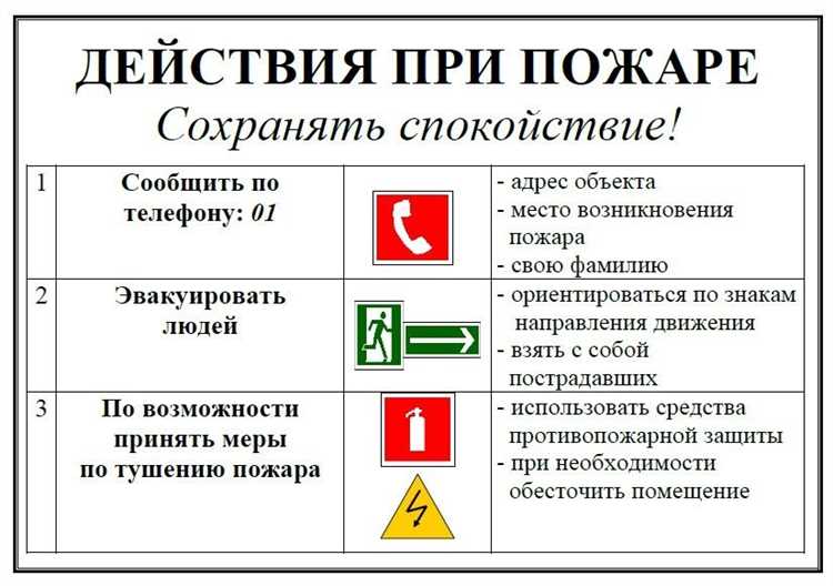 Пробелы в обучении временного и подрядного персонала