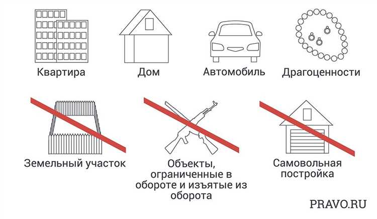 Место исполнения обязательства как определяющий фактор в спорах о поставке