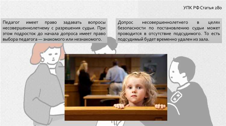Как задавать вопросы, не нарушающие принципы профессиональной этики