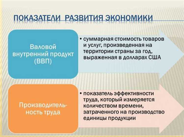 Значение сельского хозяйства в экономической основе