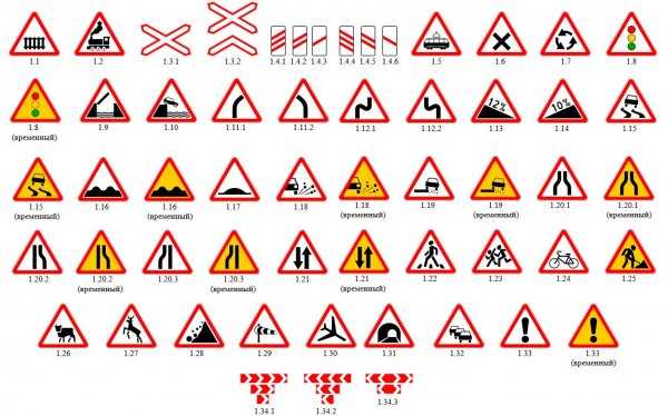 Ответственность за нарушение ограничений, не распространяющихся на инвалидов