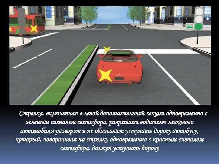 Какие знаки указывают на главный путь на нерегулируемом перекрёстке