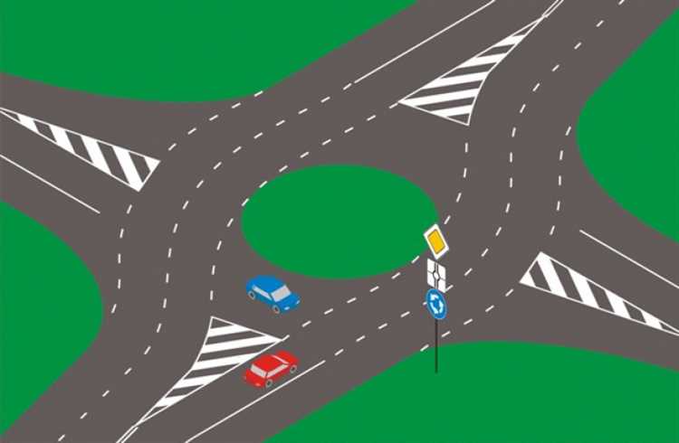 Как правильно реагировать на временные знаки и разметку на перекрестках