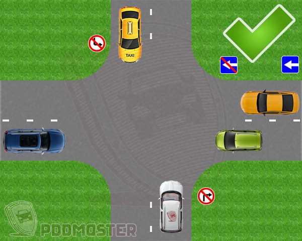 Какие знаки запрещают разворот на перекрестке Какие знаки запрещают разворот на перекрестке