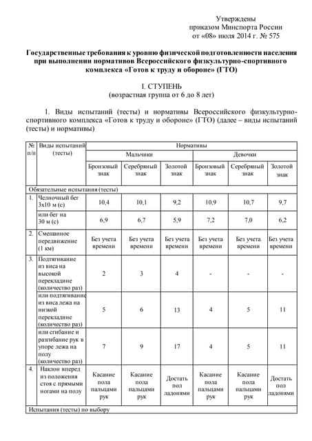 Как узнать, каких нормативов точно нет в своей возрастной ступени ГТО