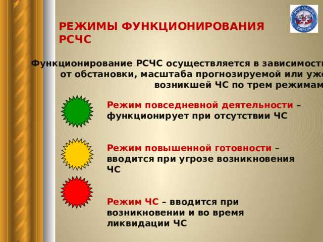 Правовое значение каждого режима и критерии его введения