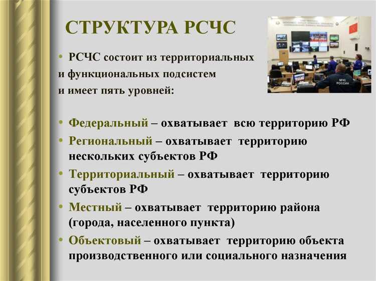 Какого режима функционирования рсчс не существует Какого режима функционирования рсчс не существует