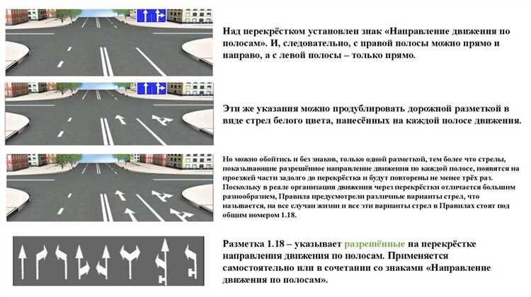 Отличия между постоянной и временной разметкой по цвету