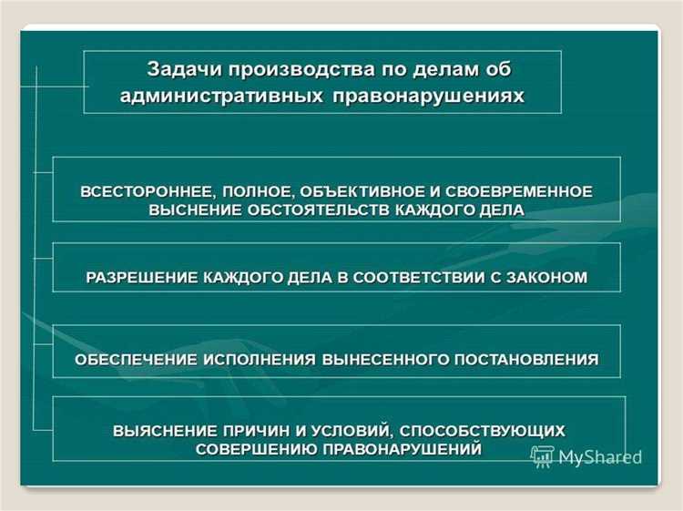 Последствия нарушения сроков рассмотрения административного дела