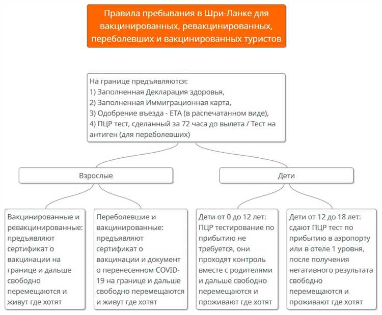 Сроки рассмотрения заявлений и порядок информирования заявителей
